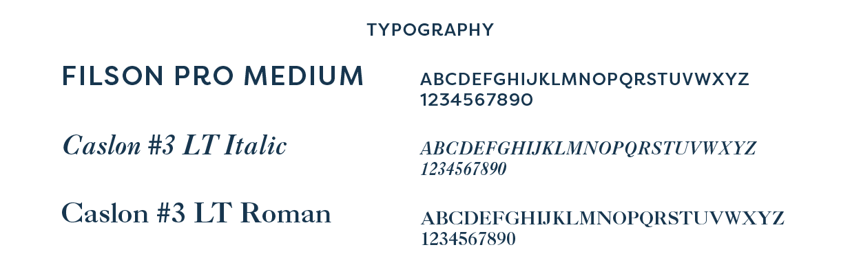 Typography selection used in Herbivorous Hobbit app